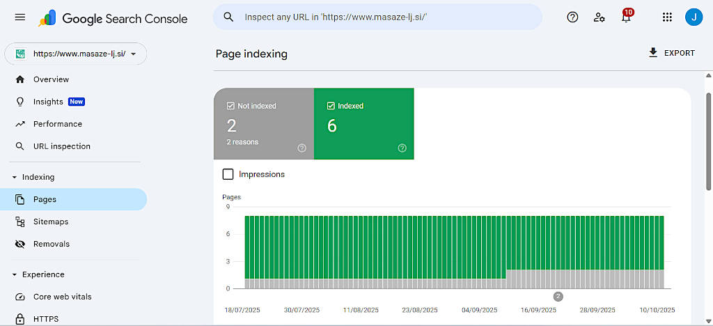 Indeksiranje spletne strani